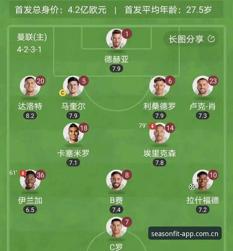 C罗的压力vs前锋们的进球潮：谁在四季体育数据页里写下答案？